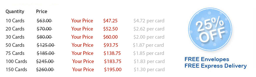 baby cards prices