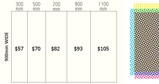 Film_price