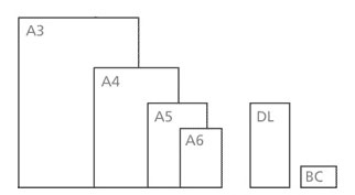 Digital Print Sizes Chart